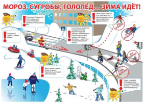 Безопасность детей в зимний период (ПДД) Безопасность детей в зимний период (ПДД).