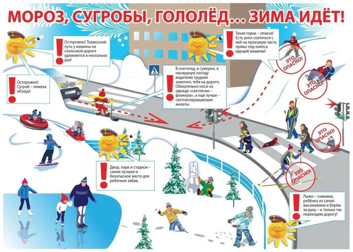 Безопасность детей в зимний период (ПДД) Безопасность детей в зимний период (ПДД).